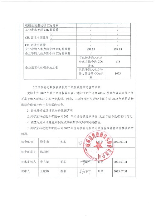 米兰网页版登录入口-碳核查报告（2022年）(新)-1_页面_03.jpg
